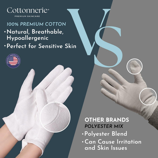 Cottonnerie moisturizing gloves being applied with lotion for overnight use