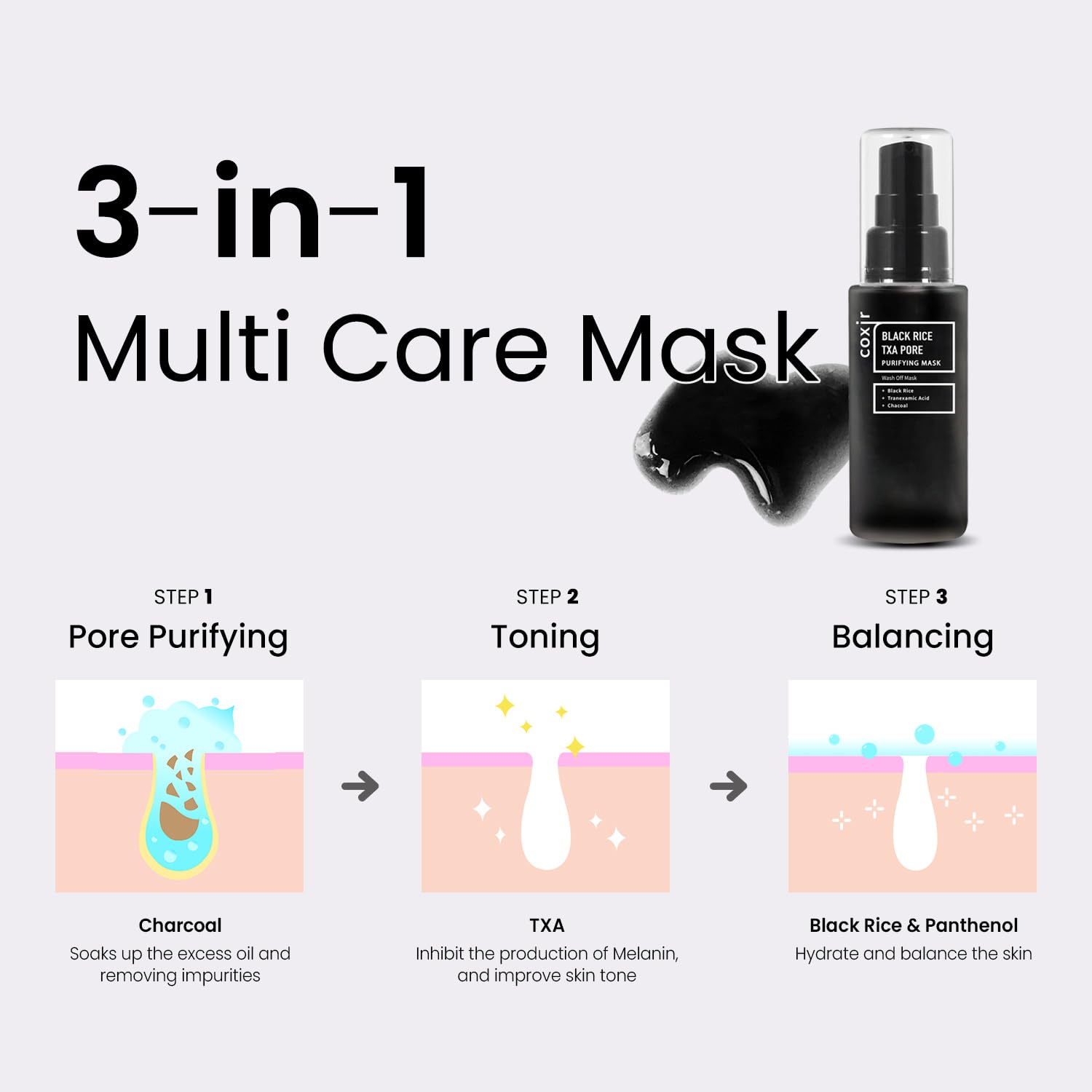 Coxir TXA Black Rice Pore Mask spread application demonstrates easy even coverage.
