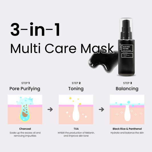 Coxir TXA Black Rice Pore Mask spread application demonstrates easy even coverage.