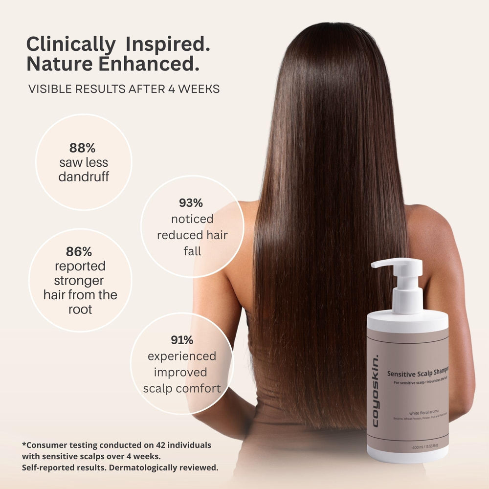 COYOSKIN Sensitive Scalp Shampoo dermatologist-tested formula for delicate scalps.