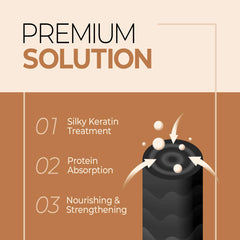 CP-1 Premium Keratin Protein focus conveys strong, nourishing care for brittle hair.