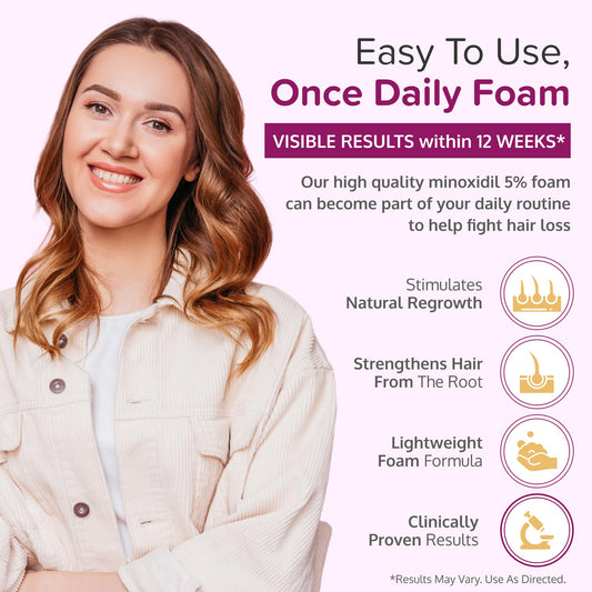 C'rcle Minoxidil 5% Foam bottle closeup highlighting compact packaging for daily use