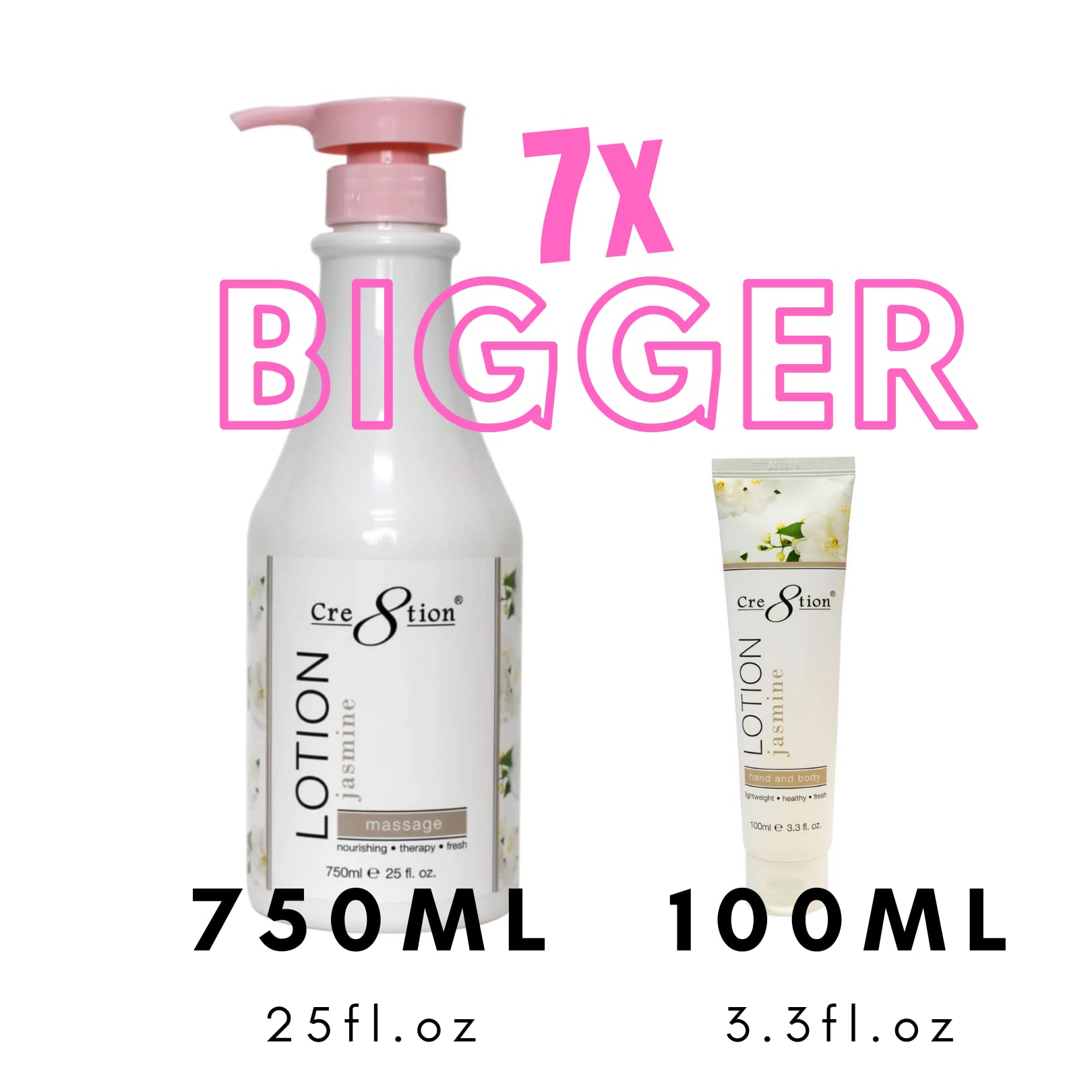 Cre8tion Spa Hand & Body Lotion pearlescent label signaling premium packaging.