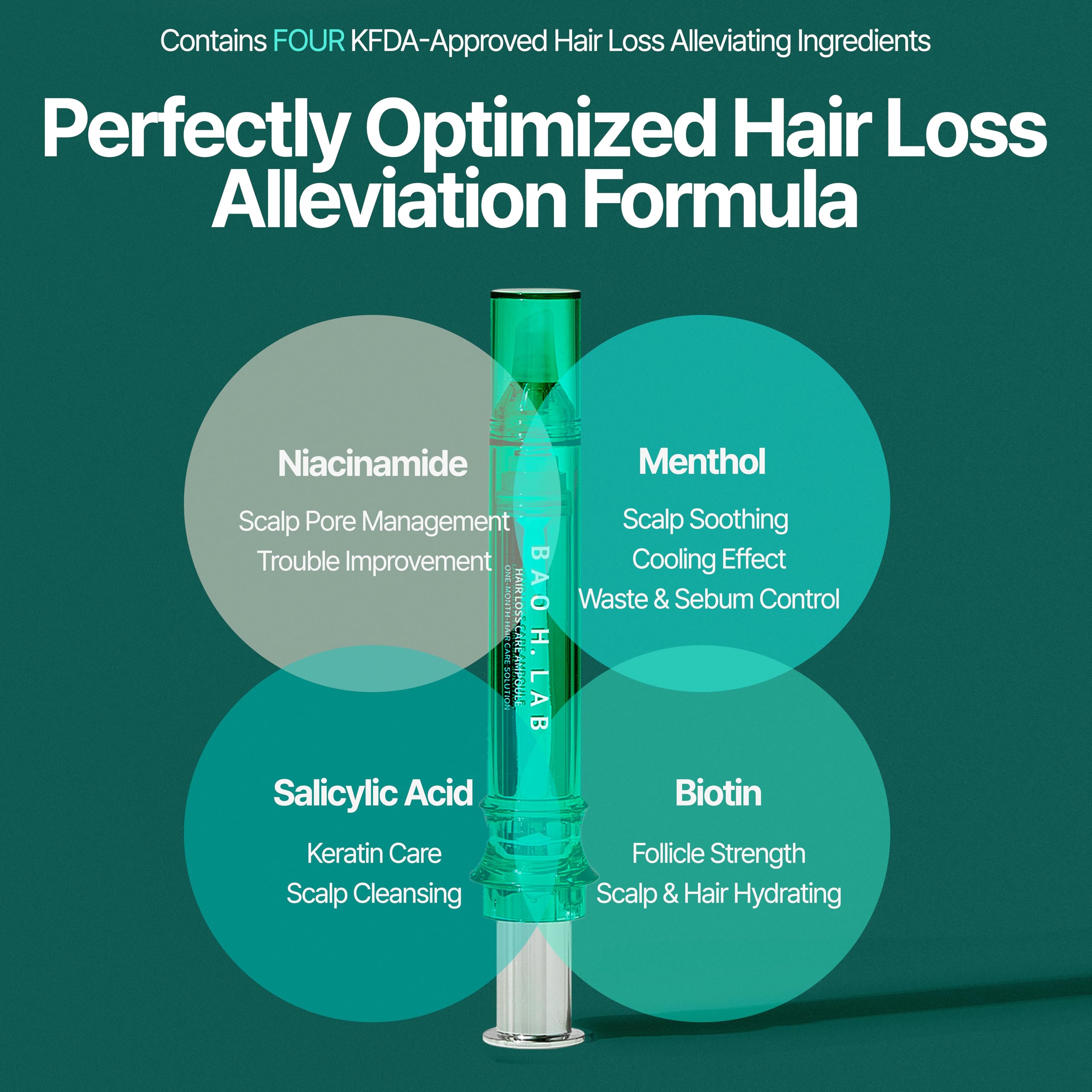 CrediThink BAO_H.LAB close-up highlights non-greasy formula