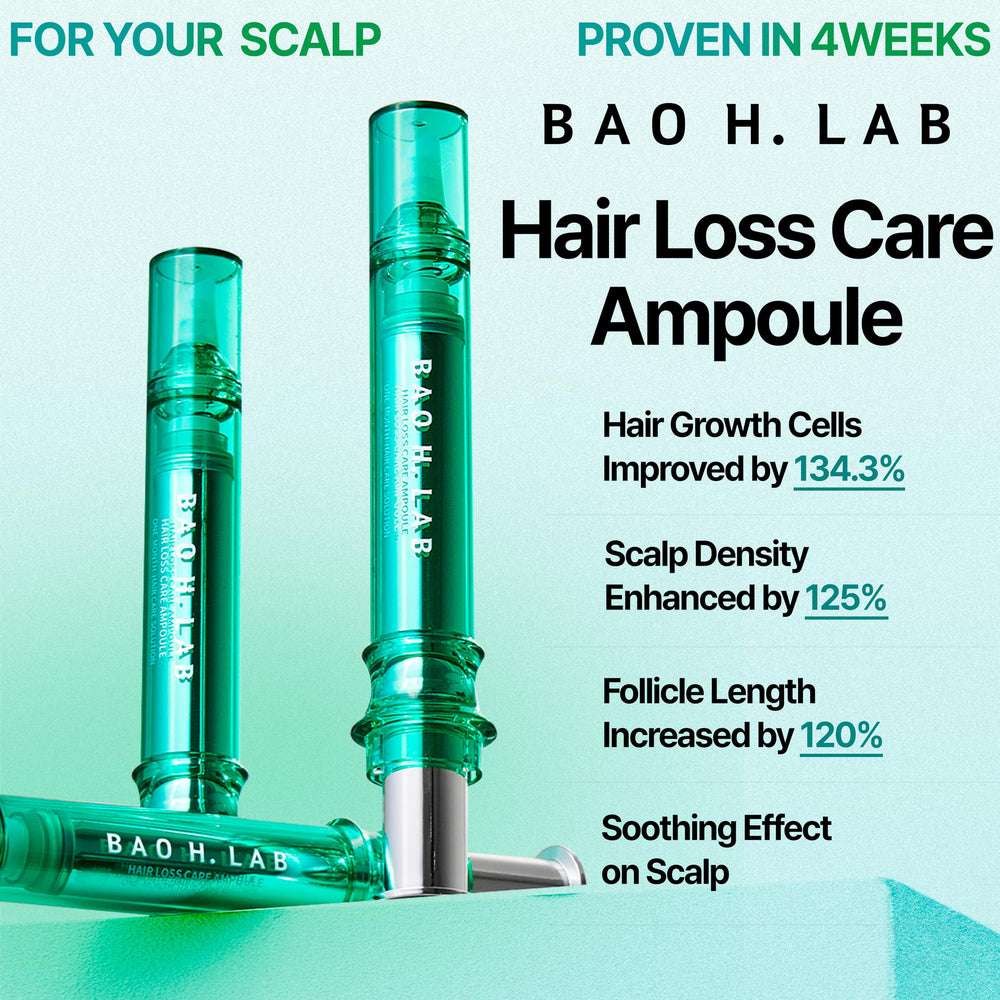 CrediThink BAO_H.LAB ampoules inside highlight portable 30-day routine