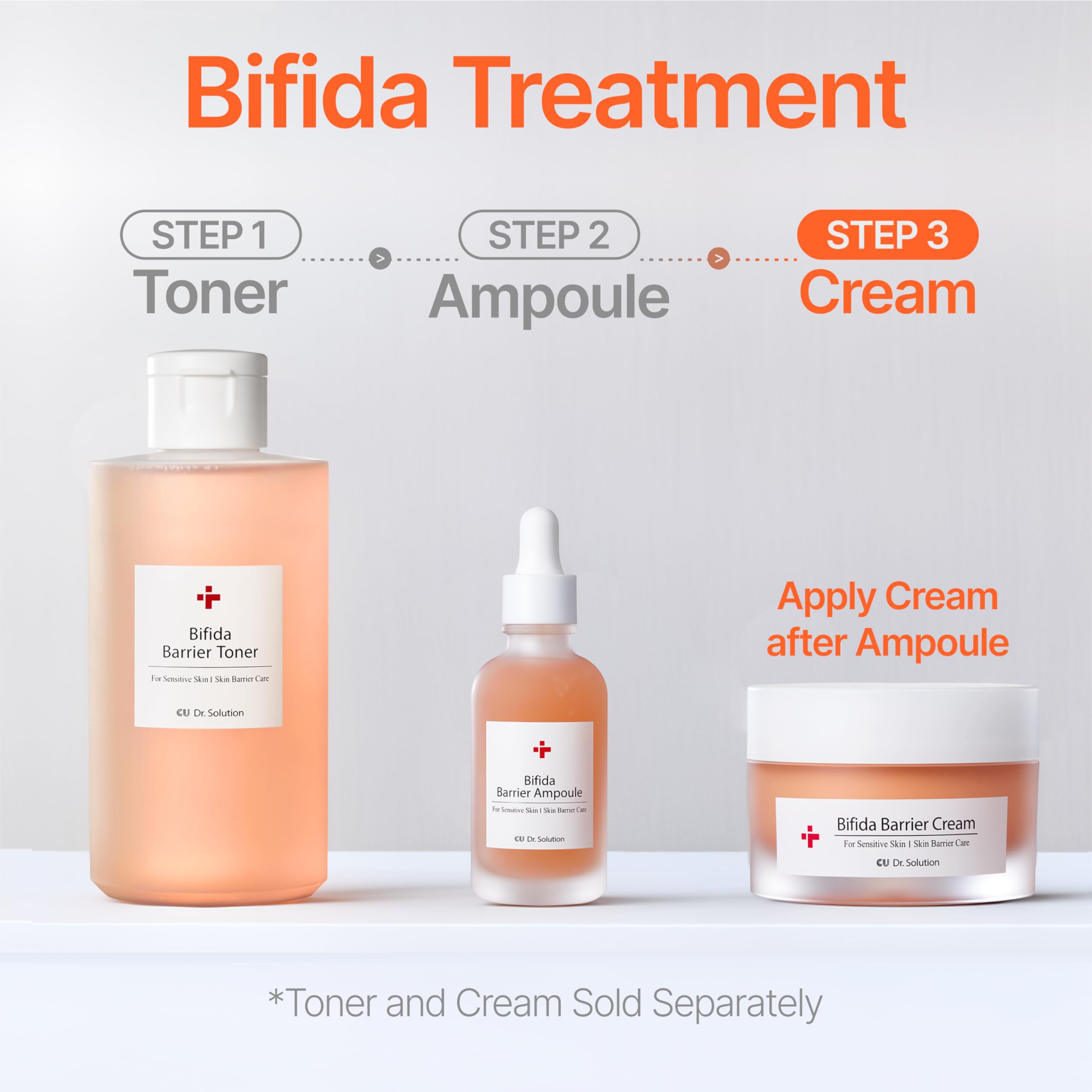 CU DR. SOLUTION Bifida Barrier Cream final-step skincare for daily routines.