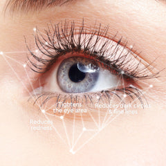 CubeSecret Salmon DNA PDRN Eye Serum silky lightweight texture absorbs quickly