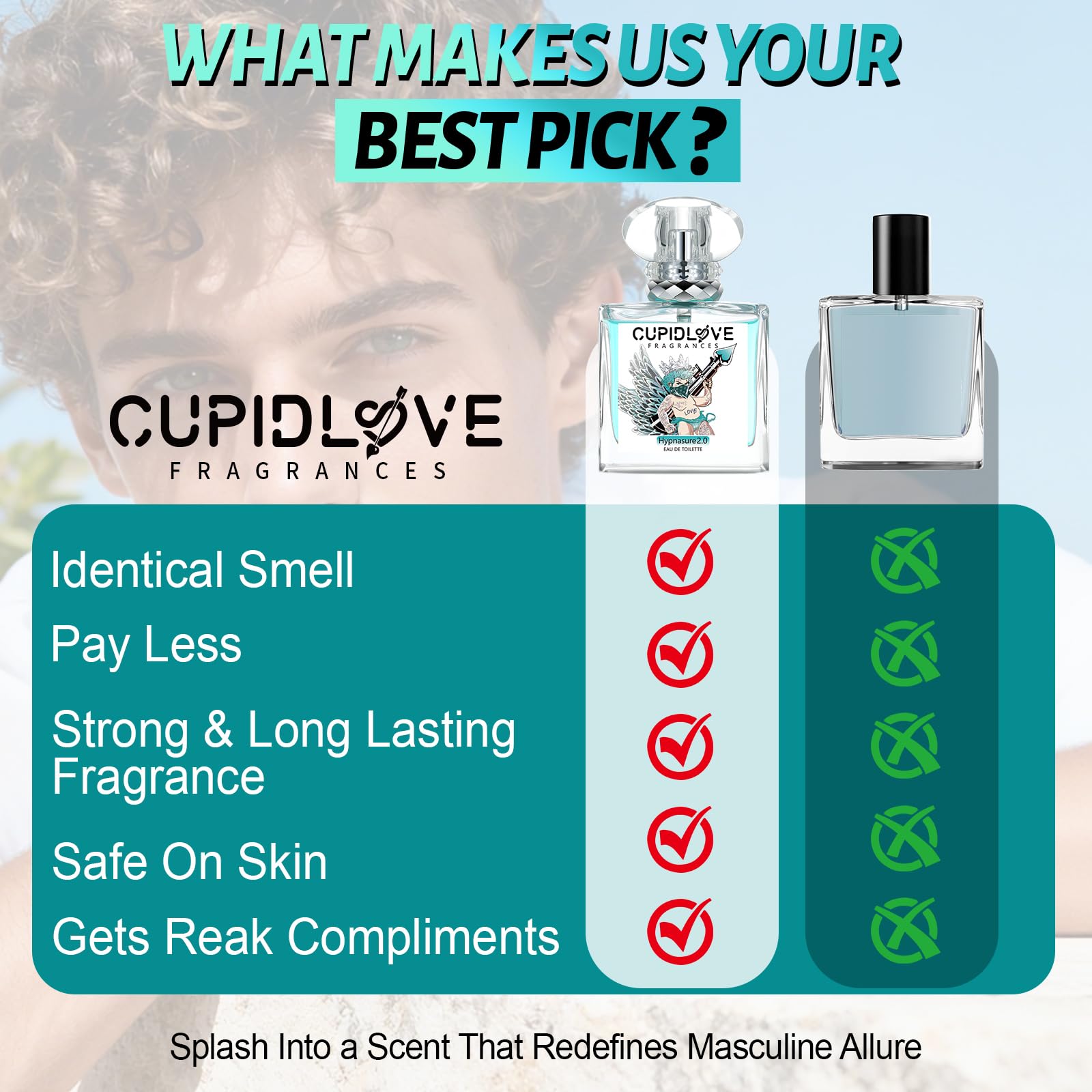 CUPIDLOVE fragrance cap detail showcases premium design and modern style.