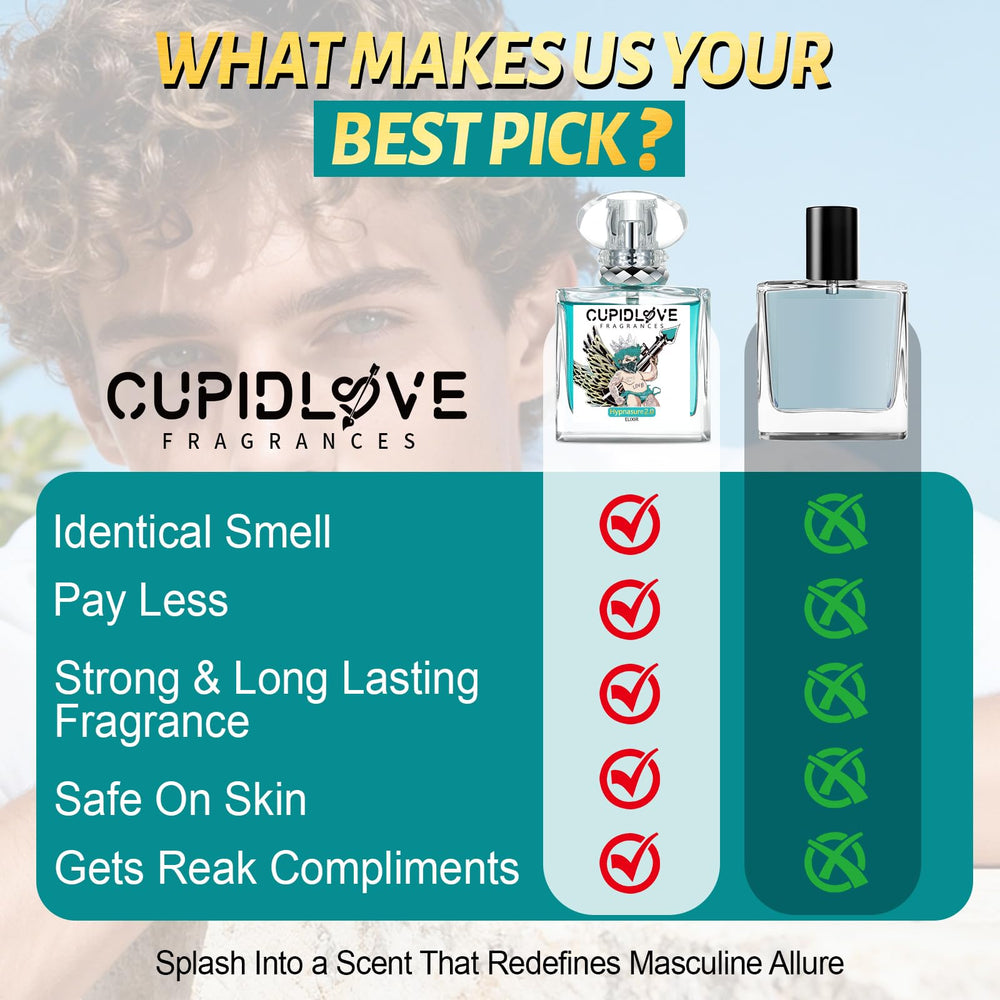 CUPIDLOVE fragrance application on pulse points for lasting presence and daily elegance.
