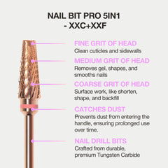 Curacoro 4.0mm conical bit for gentle cuticle prep