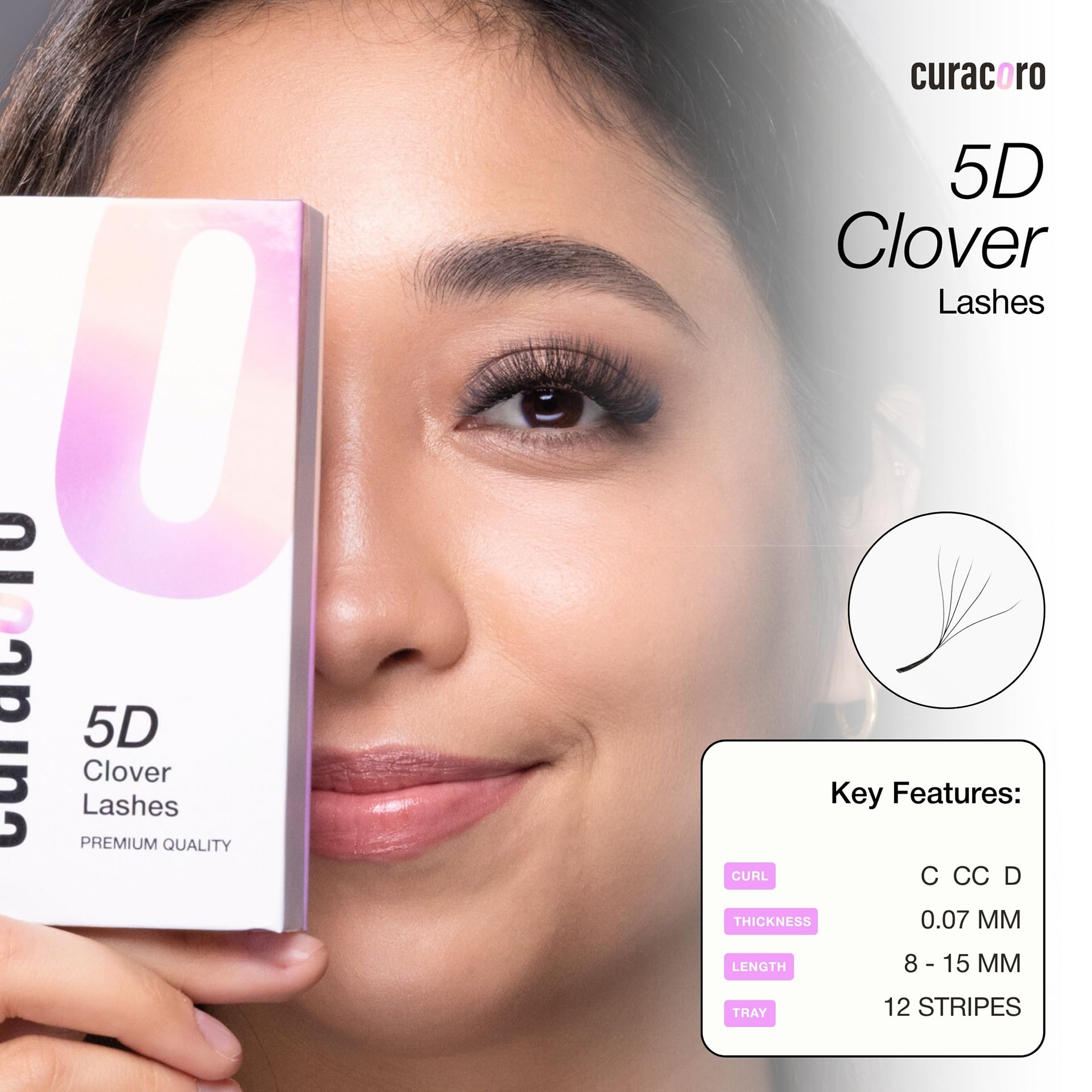 Curacoro 5D Clover lashes extensions 12-row tray for efficient application