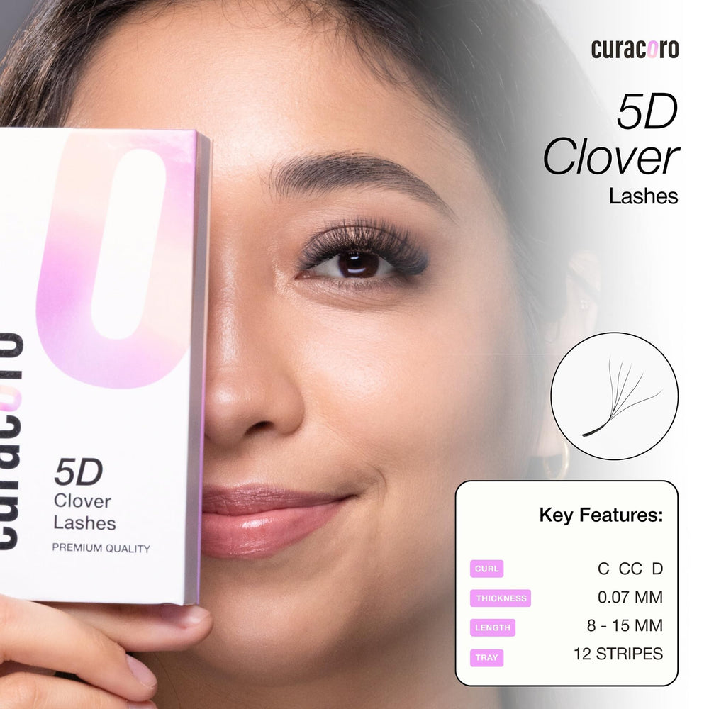Curacoro 5D Clover lashes extensions 12-row tray for efficient application
