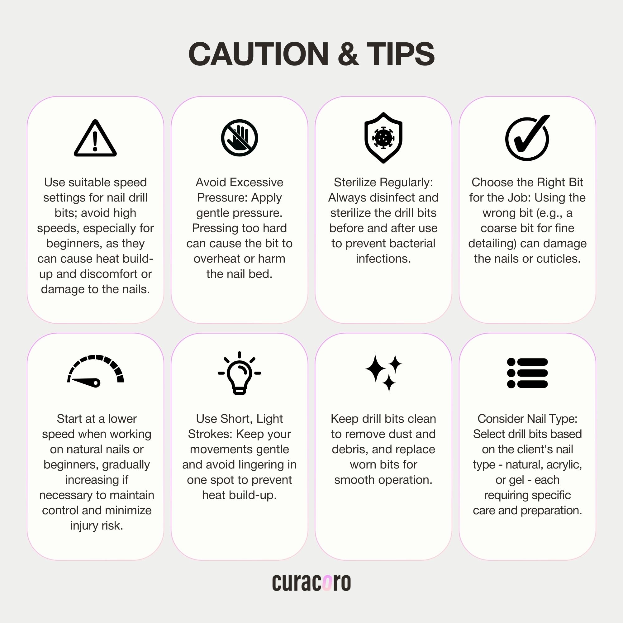 Curacoro cuticle clean bits for precise cleaning around nails