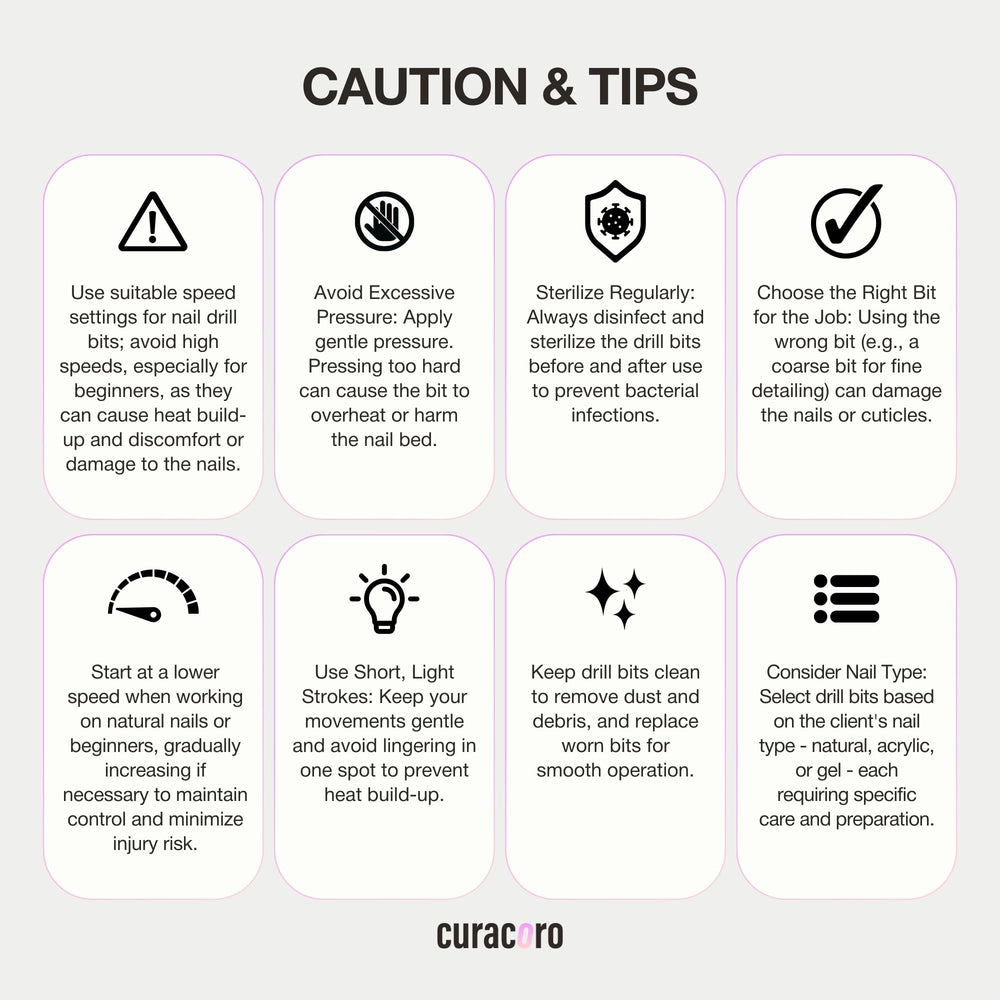 Curacoro cuticle clean bits for precise cleaning around nails