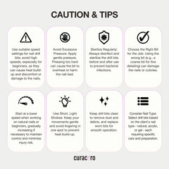 Curacoro cuticle clean bits for precise cleaning around nails