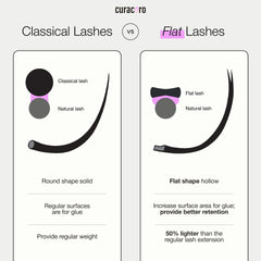 Curacoro Eclipse flat eyelashes bold natural-look for everyday wear.
