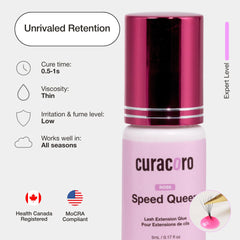Curacoro glue cap and label shot emphasizing professional packaging and safety notes.
