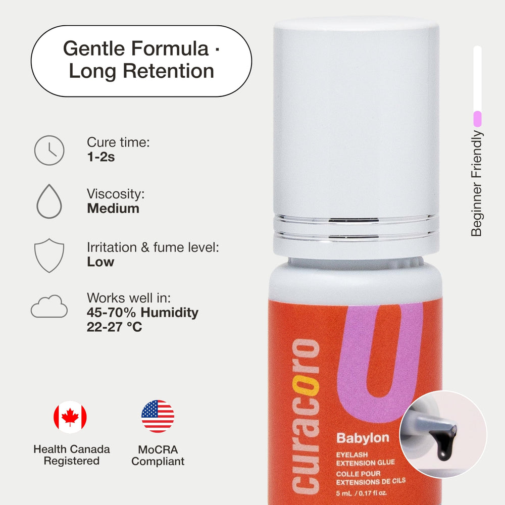 CURACORO humidity range guidance for volume lash work and consistency.