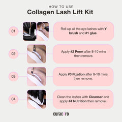 CURACORO safety packaging highlighting hypoallergenic, bromate-free formula