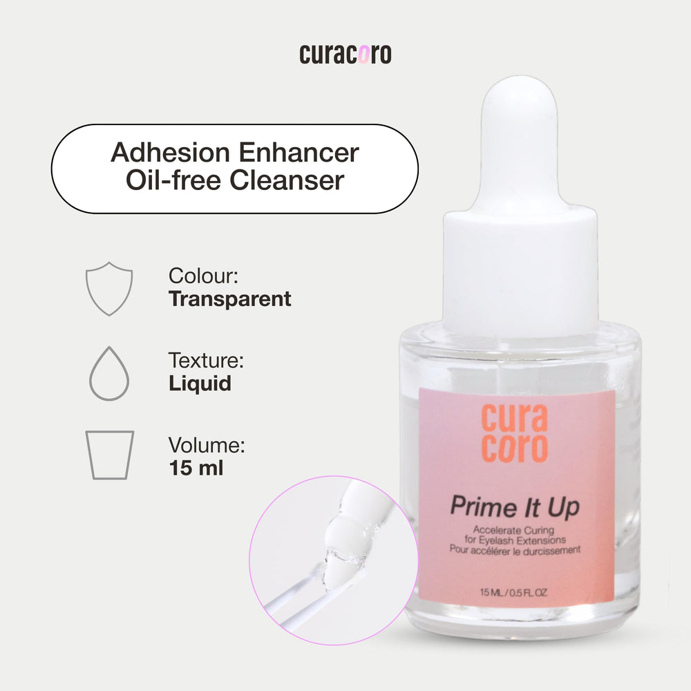 Curacoro Prime It Up detailed label outlines professional-use-only guidelines and ingredients