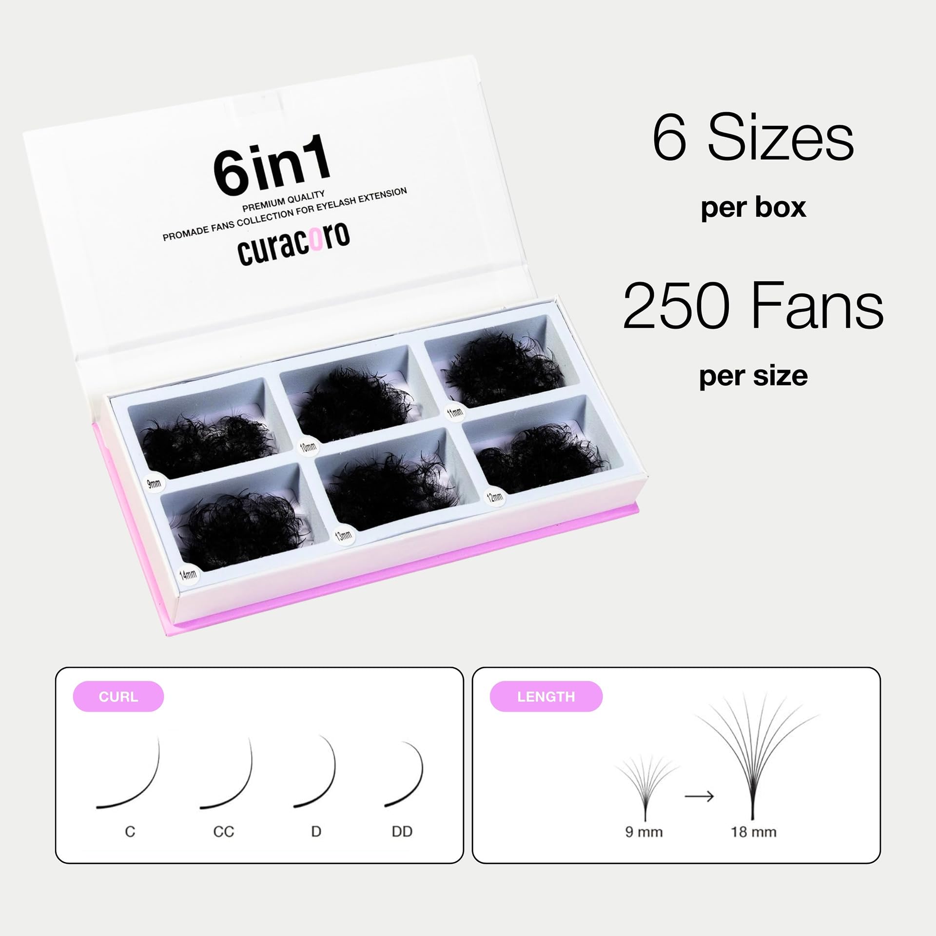 Lightweight Promade fans, thickness 0.03–0.1 mm, for comfortable wear and natural feel.
