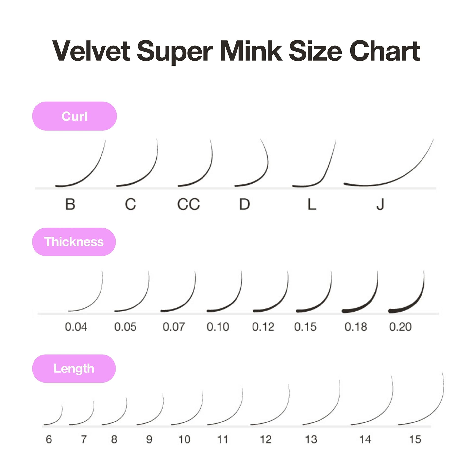 Curacoro lashes extensions thickness range 0.03–0.2 mm for lightweight volume