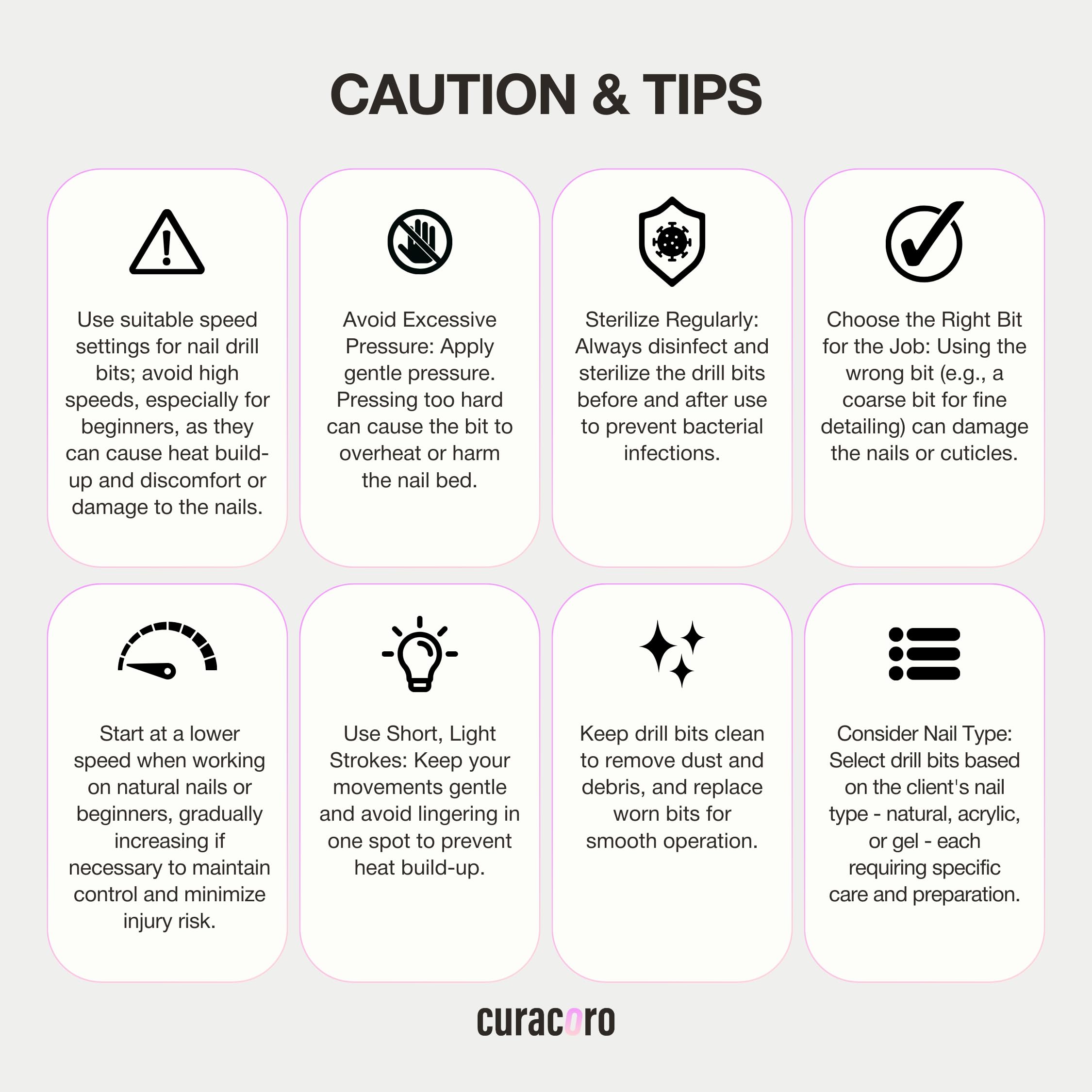 Curacoro Typhoon carbide bit reduces heat and vibration.