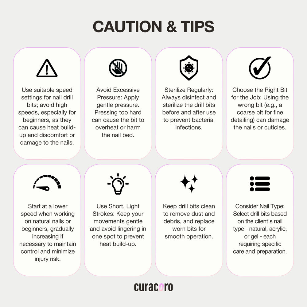 Curacoro Typhoon carbide bit reduces heat and vibration.