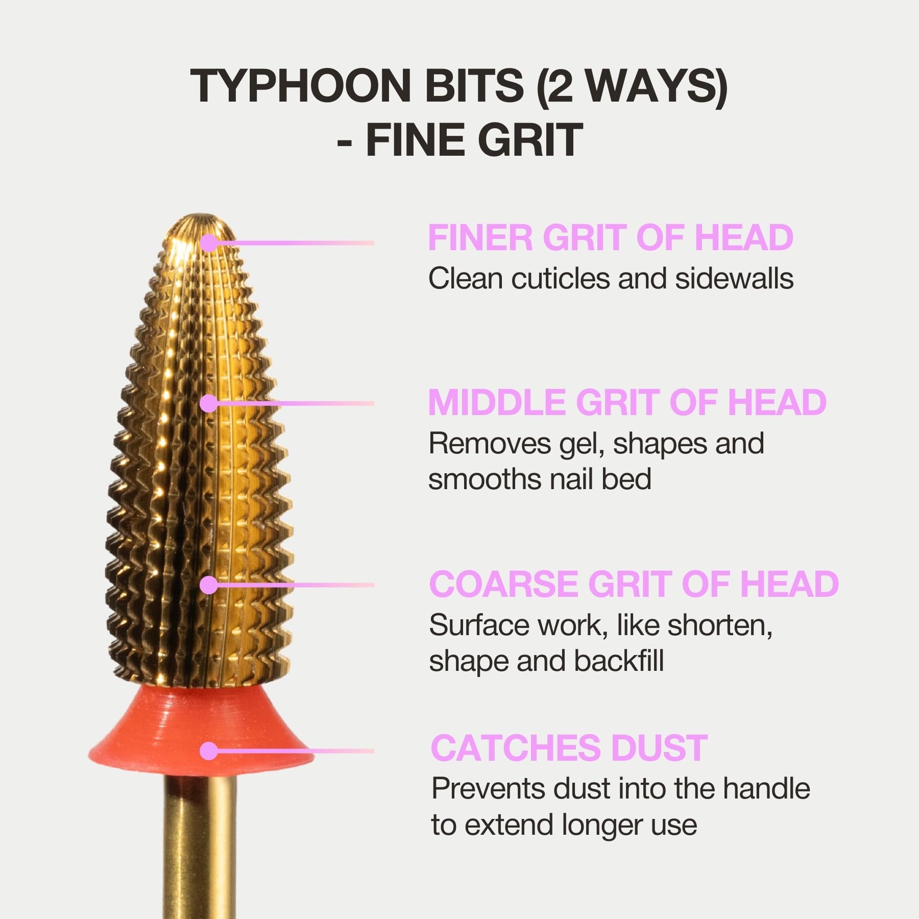 Curacoro Typhoon two-way bit supports clockwise and counterclockwise use.
