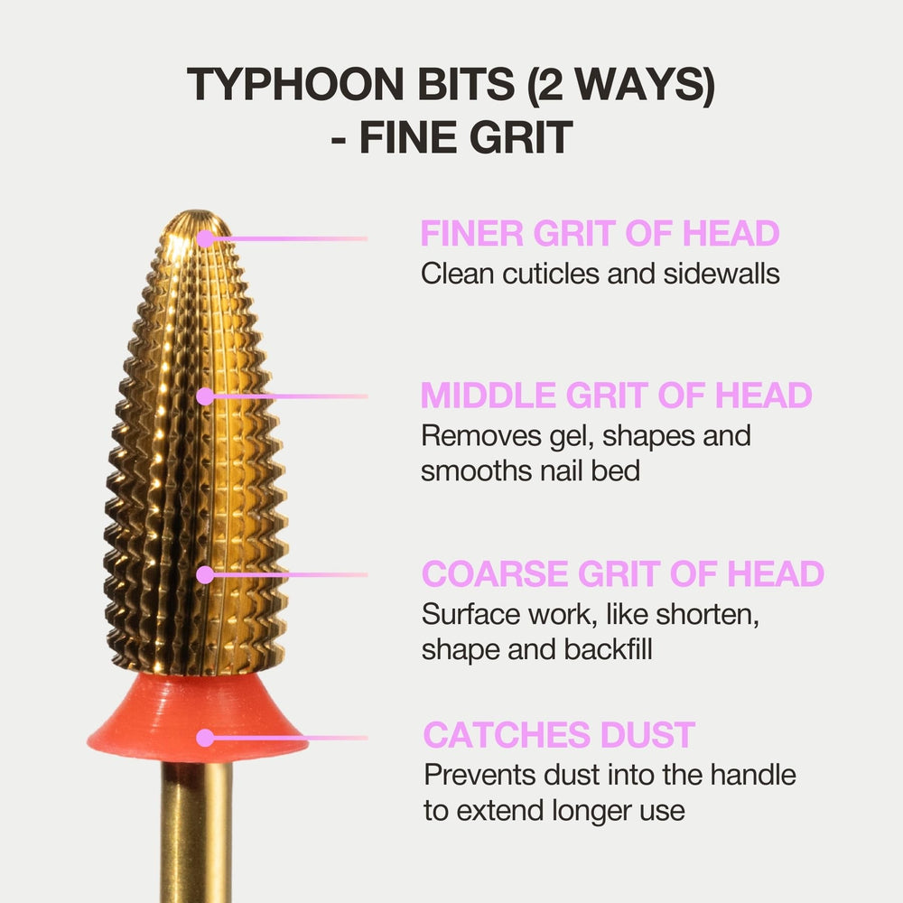 Curacoro Typhoon two-way bit supports clockwise and counterclockwise use.