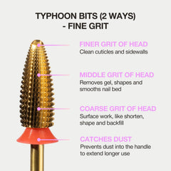Curacoro Typhoon two-way bit supports clockwise and counterclockwise use.