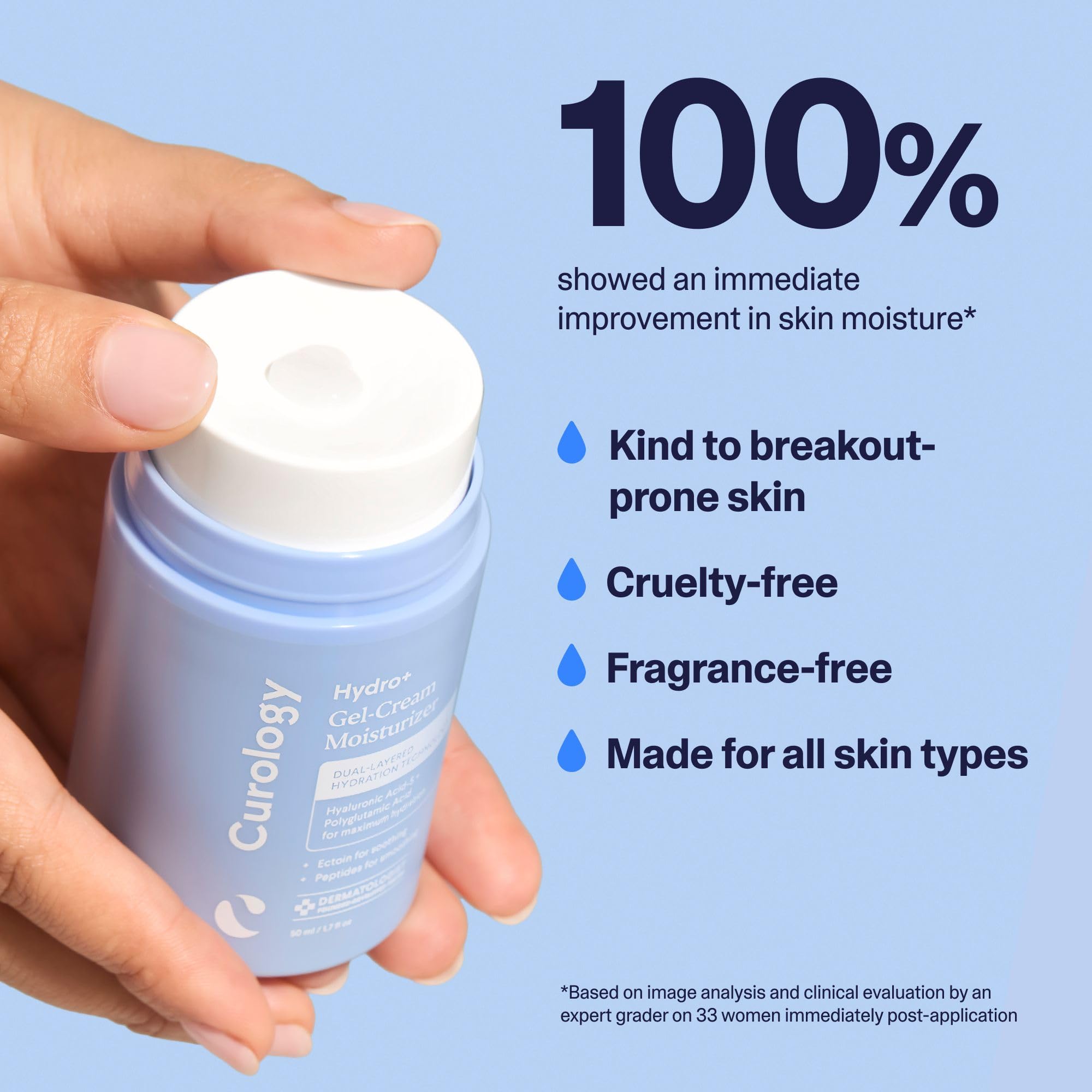 Curology Hydro+ Gel Cream Moisturizer close-up on skin texture