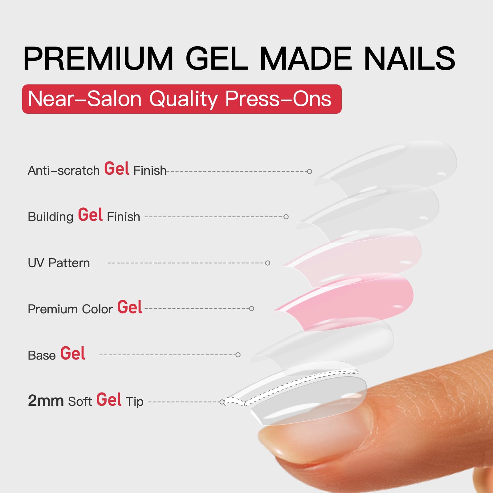 CurvLife complete nail tips kit including gloves, glue, tabs and tools.