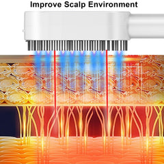 CWTUL Compact Hair Regrowth Device designed for daily scalp care