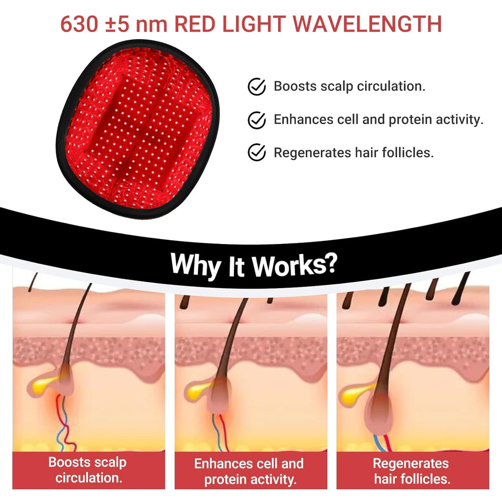 CWTUL Laser Hair Growth Cap cleaning steps support reusable, long-term care.