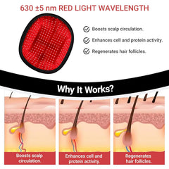 CWTUL Laser Hair Growth Cap cleaning steps support reusable, long-term care.