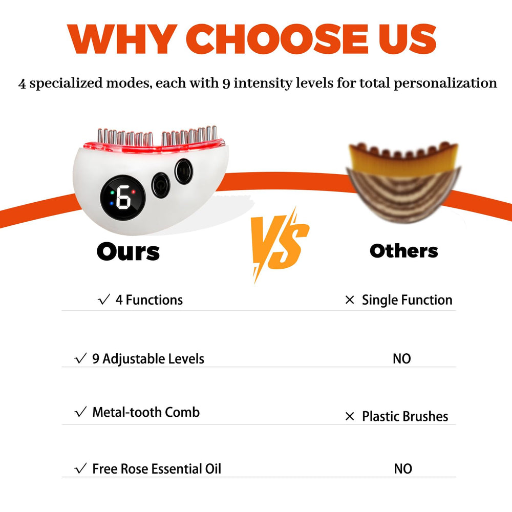 CXGTCI includes 10ml oil to enhance glide and skin feel
