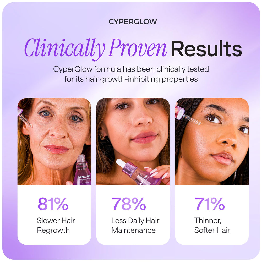 CYPERGLOW vitamin-e nourishment: supports moisturized, healthier-looking skin.