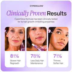 CYPERGLOW vitamin-e nourishment: supports moisturized, healthier-looking skin.