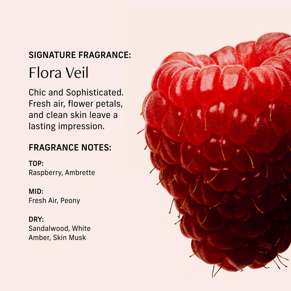 CYKLAR Perfume Oil Roll-On, precise rollerball for mess-free application.