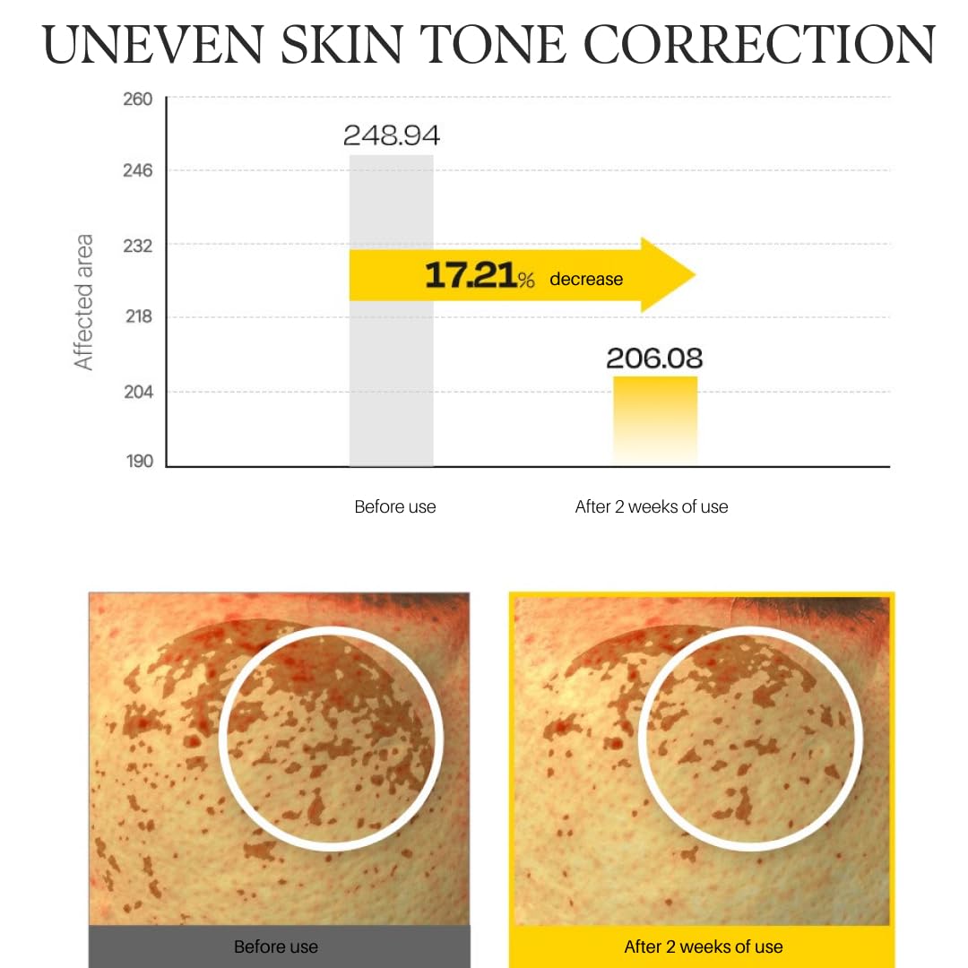 d'alba Piedmont Vita Toning Capsule Cream smooth skin after application with dewy finish