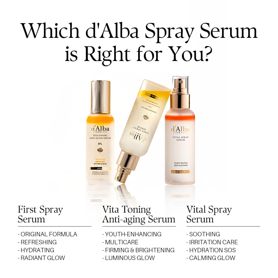 d'alba Piedmont Vita Toning Spray mist in hand illustrates quick refresh.
