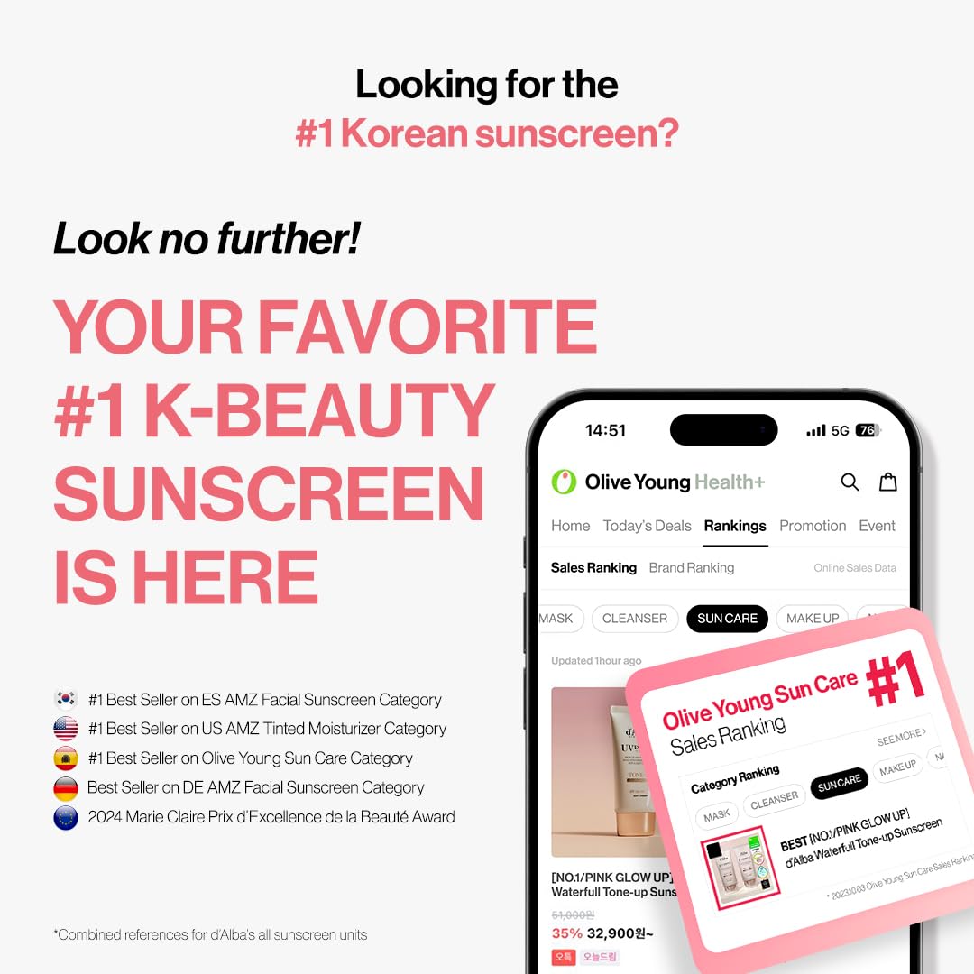 SPF 50 label visible on Waterfull Tone-Up Sunscreen Serum packaging