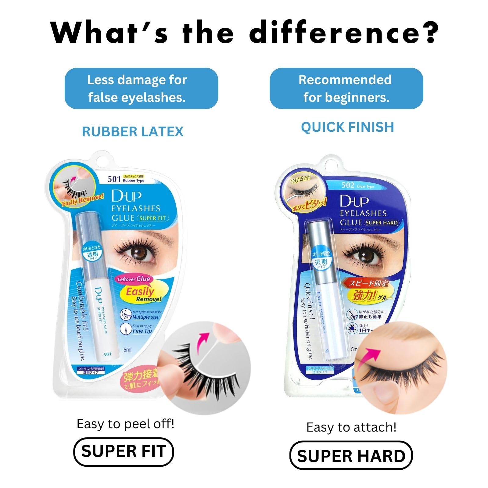 D-UP smooth application close-up highlights even lash-band coverage.