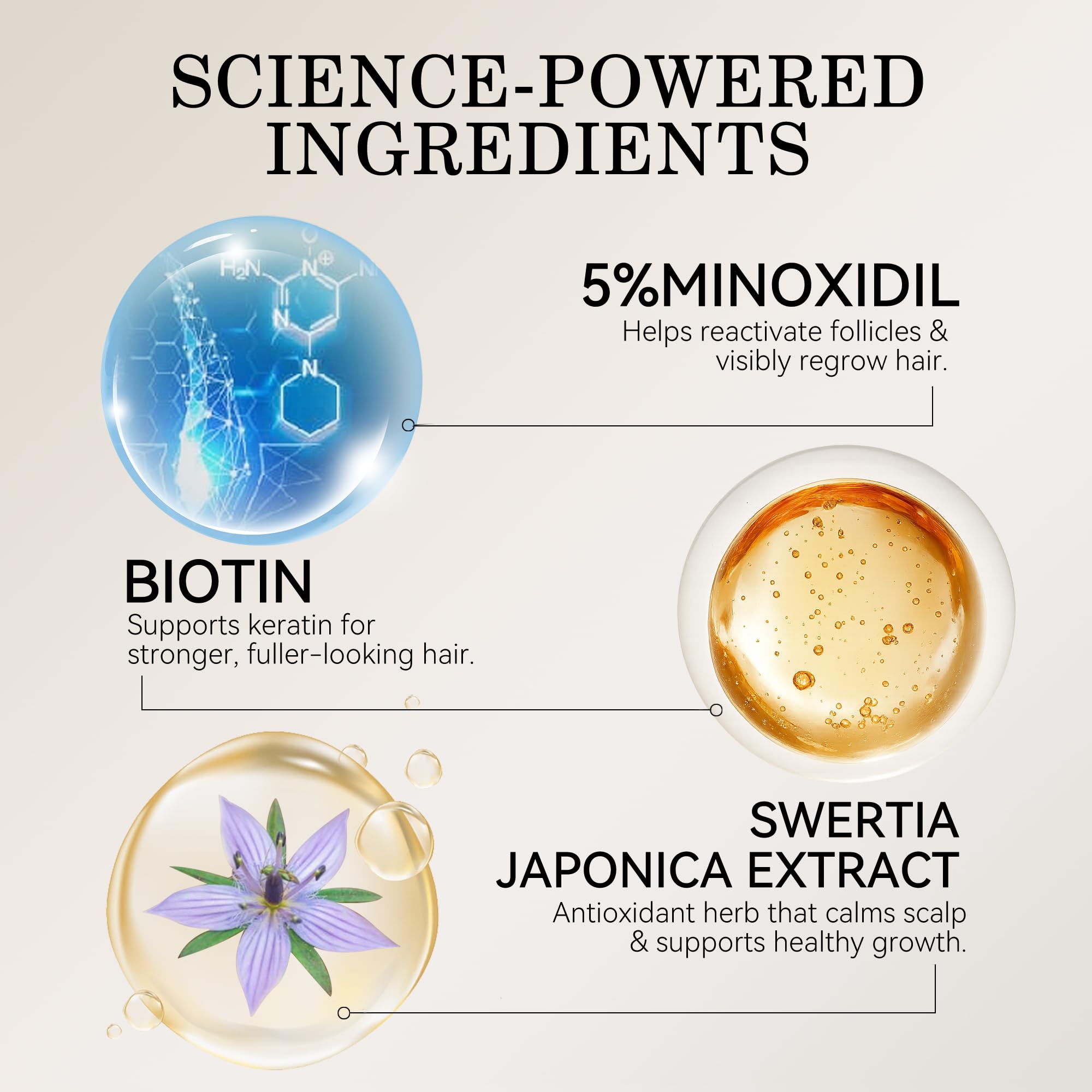 DAAZZS biotin niacinamide enriched formula nourishes thinning hair.