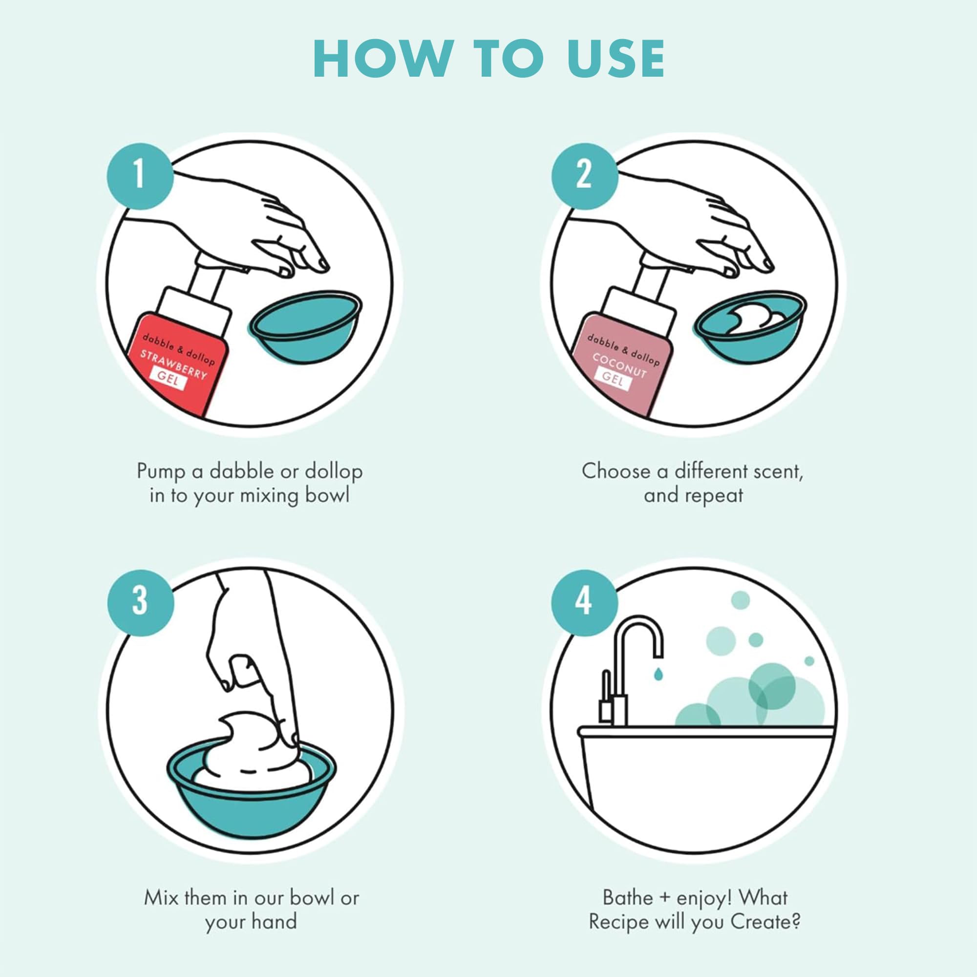 Graphic of plant-based surfactants for gentle cleansing.