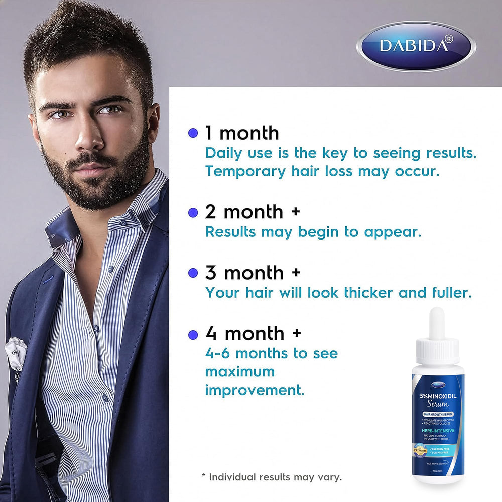 DABIDA fast-absorbing serum ready for daily use with a convenient dropper.