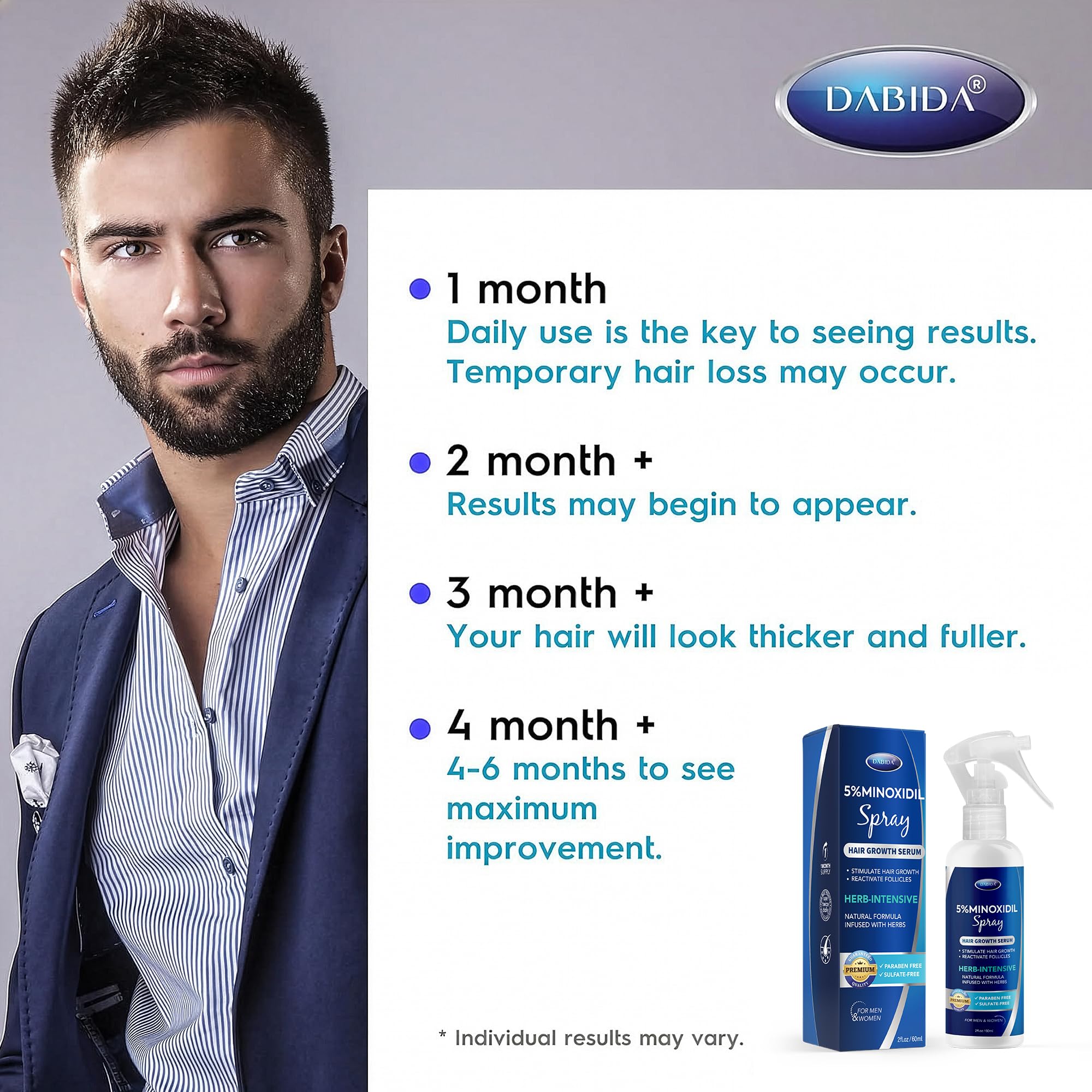 DABIDA minoxidil 60ml bottle with label visible