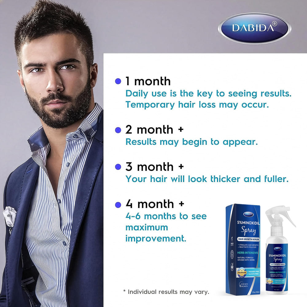 DABIDA minoxidil 60ml bottle with label visible
