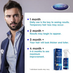 DABIDA minoxidil 60ml bottle with label visible